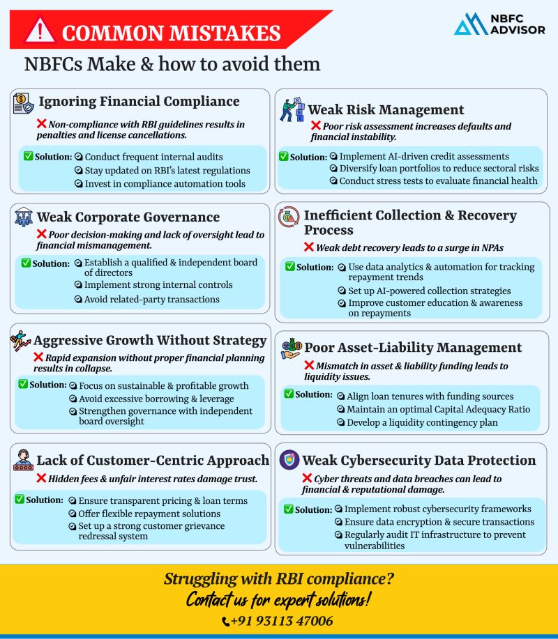 Are These Mistakes Putting Your NBFC at Risk?