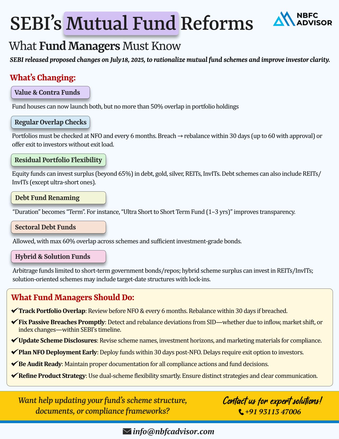 Enhancing Clarity, Transparency & Flexibility