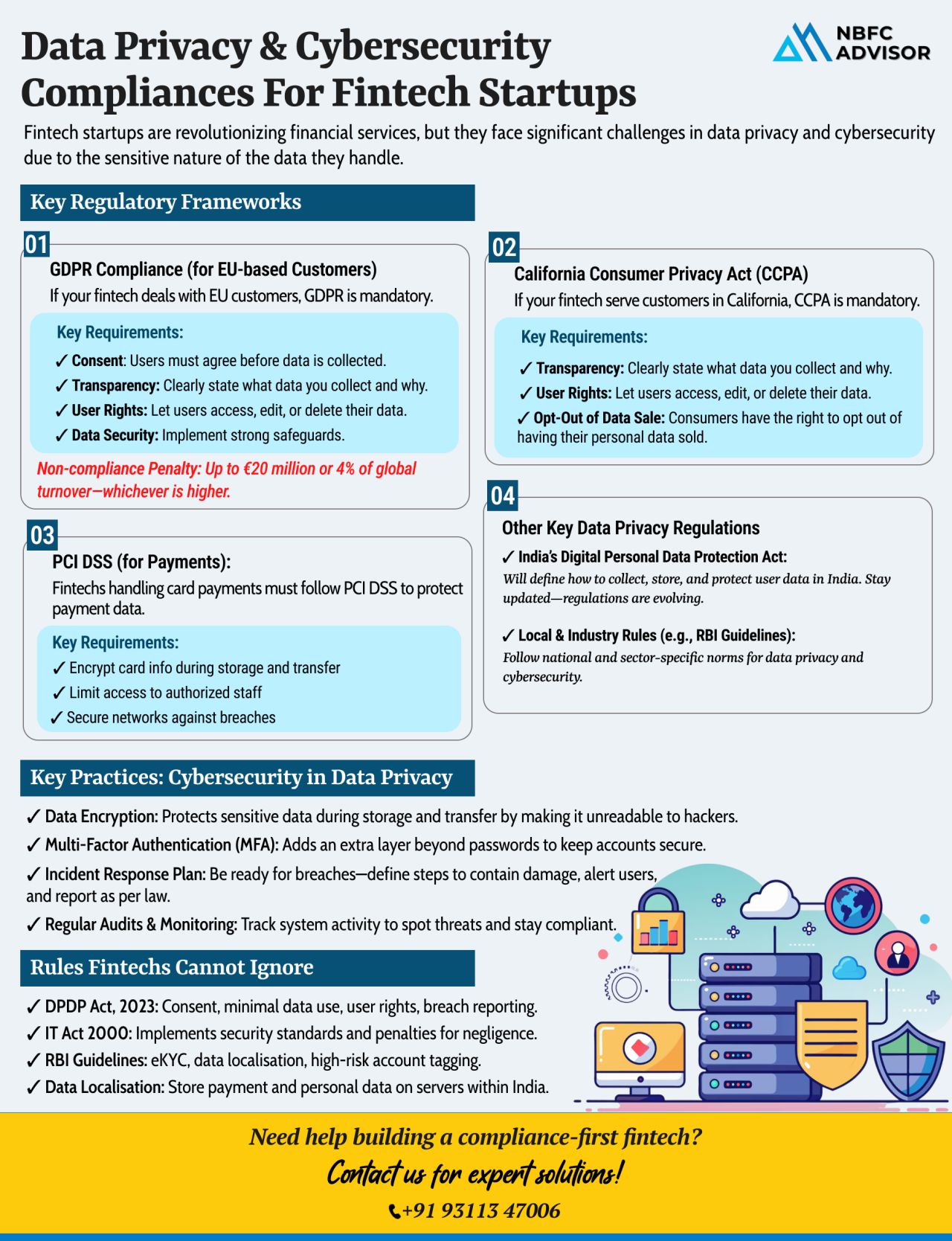Building a Fintech Startup? One Data Breach Could Cripple Everything