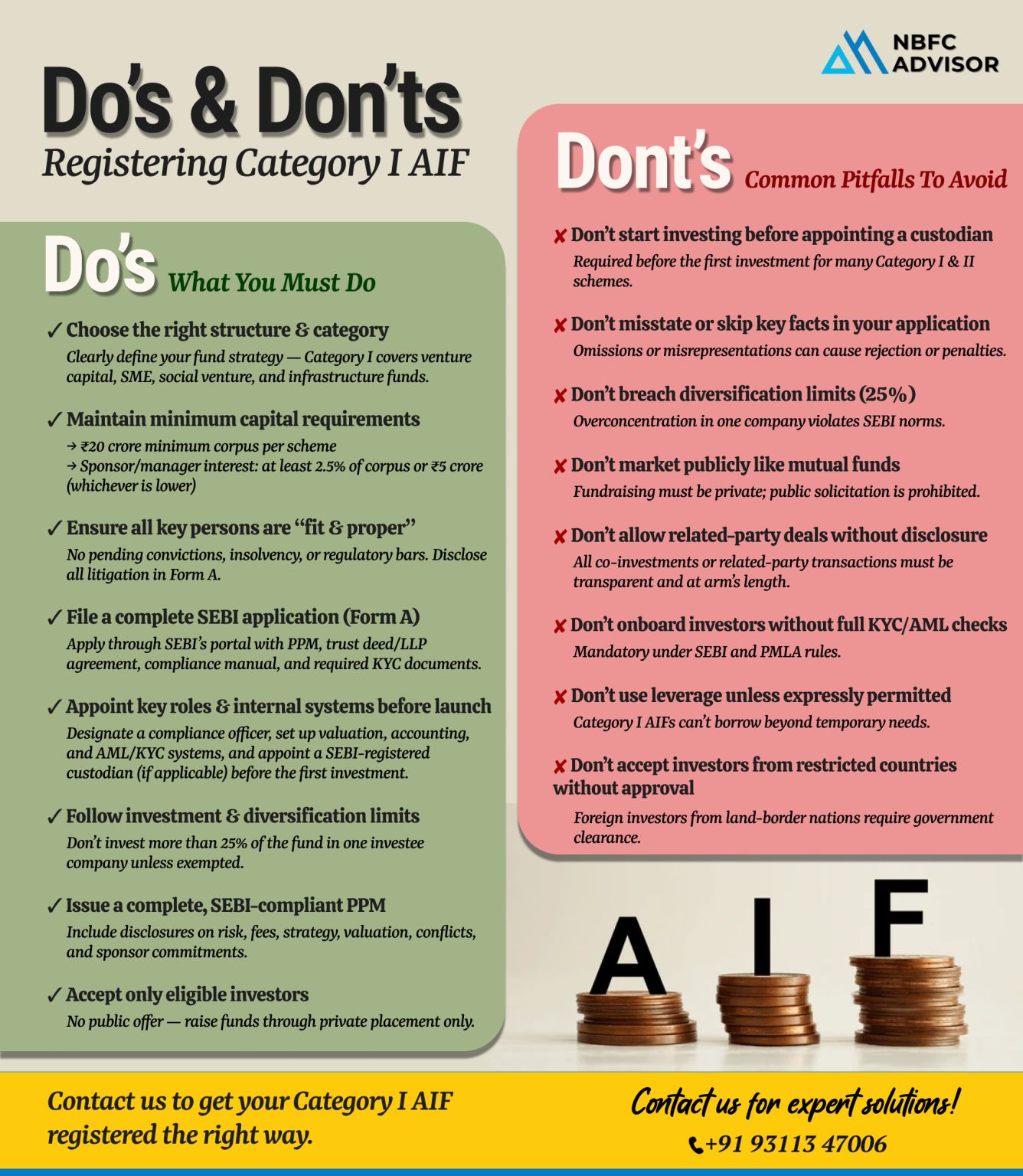 Comprehensive Financial & Tax Services for Non-Residents (NRIs & Foreign Nationals)