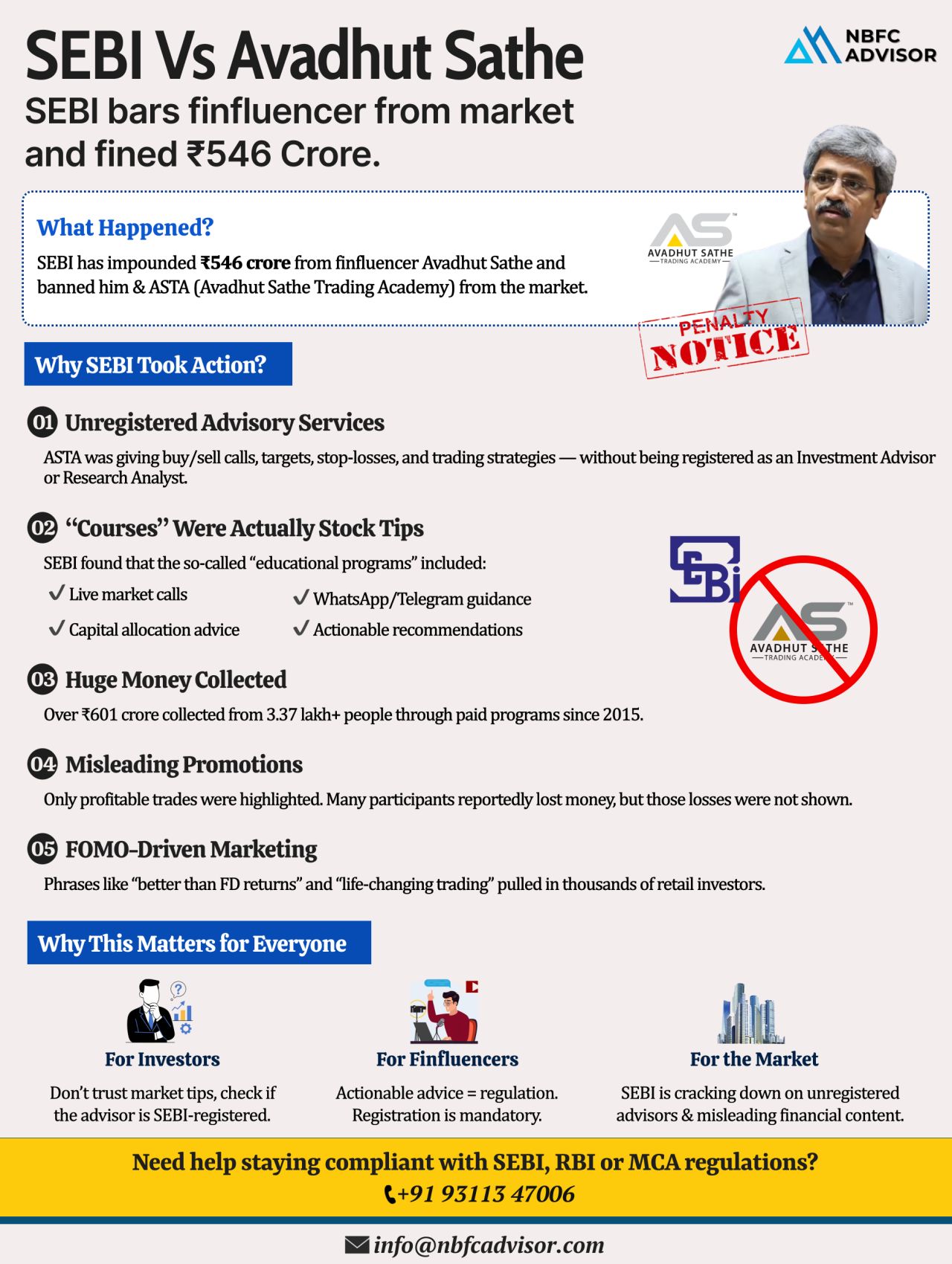 SEBI Froze ₹546 Crore Overnight: A Wake-Up Call for the Financial Education Industry