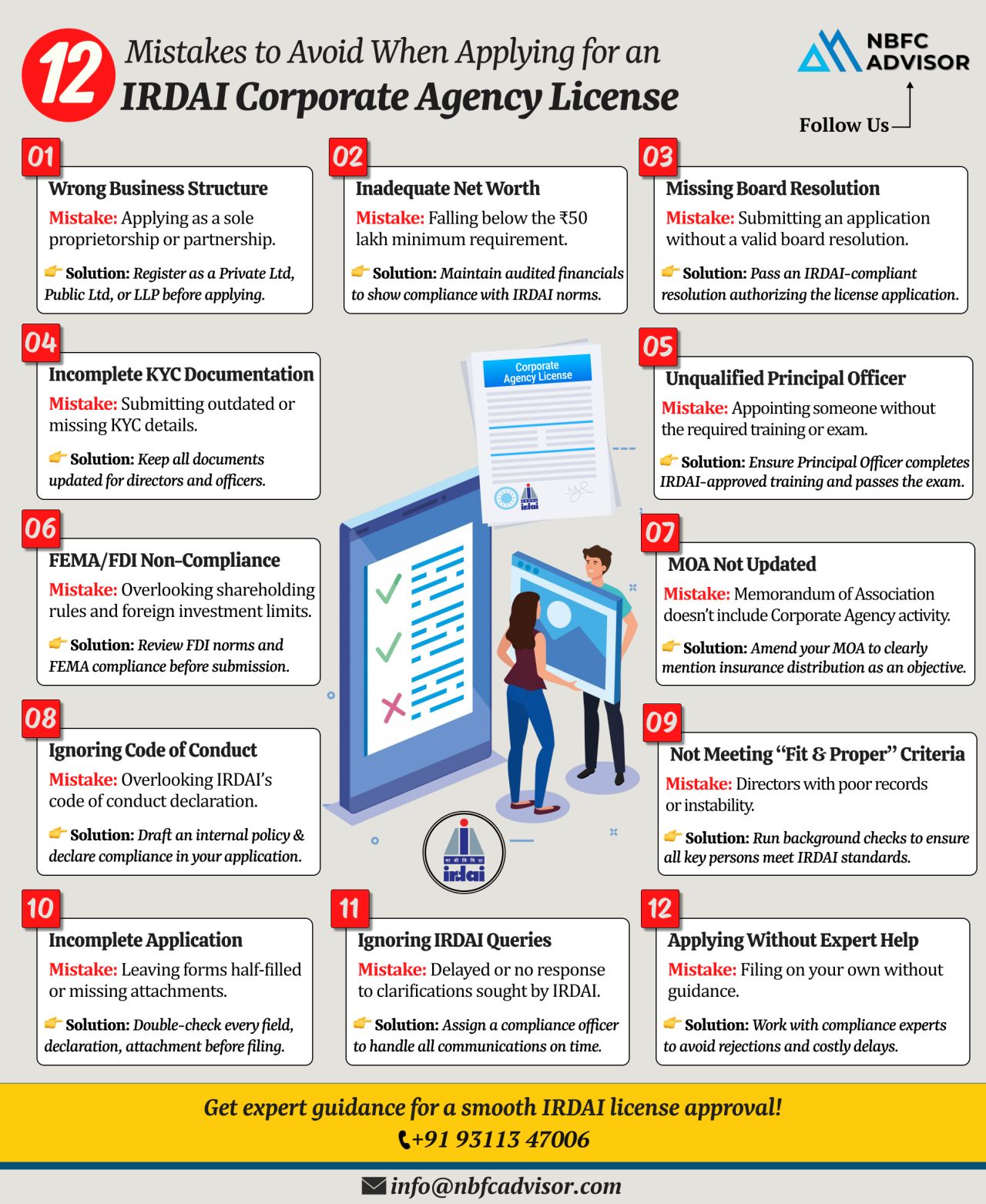 Getting an IRDAI Corporate Agency License? Don’t Make These Costly Mistakes